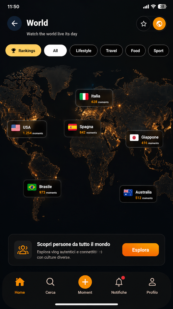 myday — screenshot ufficiale 2